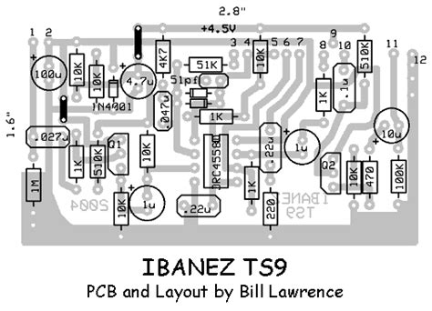 O Tube Screamer: O Segredo para um Som Incrível em Guitarra