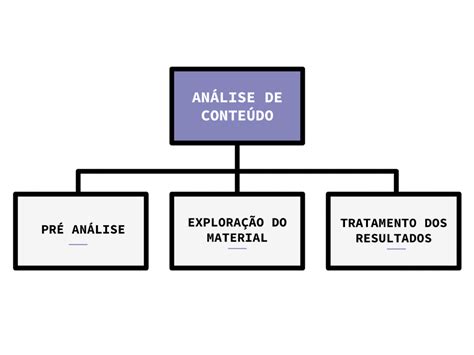 O Twitter de Beto Guerra: Uma Análise Abrangente de Conteúdo e Impacto