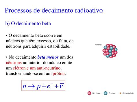 O decaimento beta