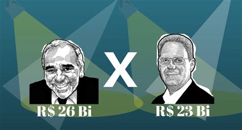 O embate entre dois gigantes da Itália