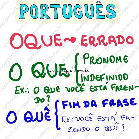 O que é