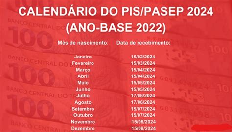 O que é a Nova Bet?