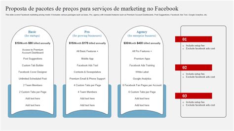 O que o Pacote Inclui?