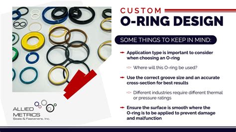 O-Ring Grooves: A Comprehensive Guide