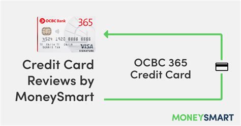 OCBC Credit Card Installment: A Comprehensive Guide to Saving Money