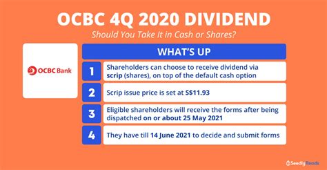 OCBC Dividend Payout Date 2022: All You Need to Know