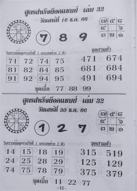 OMG! Did You Miss the Winning Numbers for หวยไทย 30/12/66? Check Now!