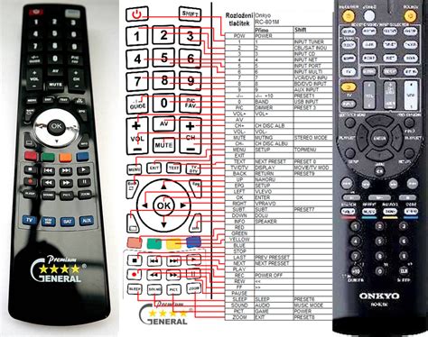 ONKYO RC 801M MANUAL Ebook PDF