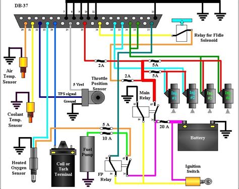 OPEL ASTRA WIRING DIAGRAM Ebook Doc