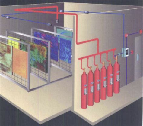 OPERATION AND MAINTENANCE MANUAL FOR FIRE FIGHTING SYSTEM Ebook PDF