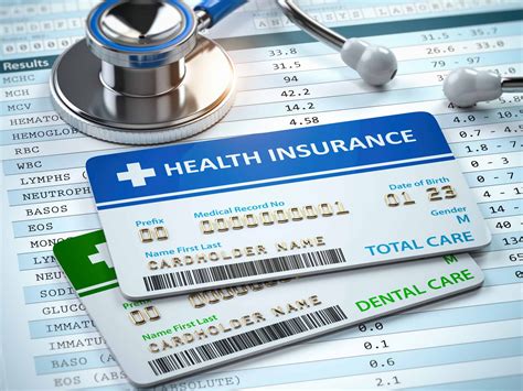 OPM Health Insurance Plans 2024: Understanding Your Options