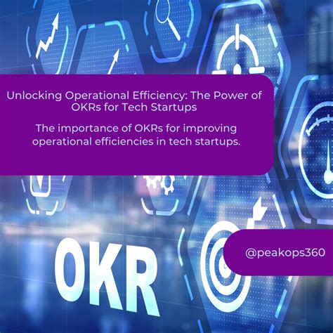 OPSEX: The Key to Unlocking Operational Efficiency and Business Success