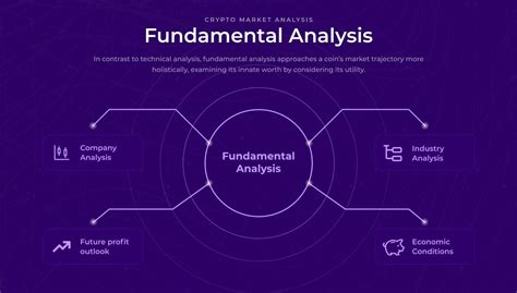 ORDS Crypto: A Comprehensive Analysis of its Applications and Benefits