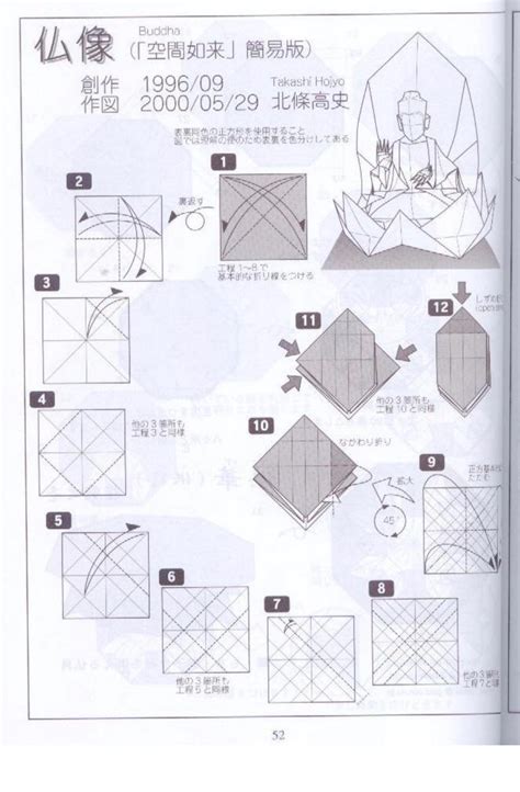 ORIGAMI BUDDHA DIAGRAMS Ebook Doc