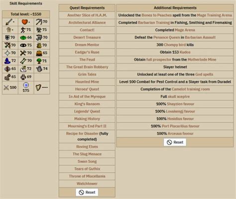 OSRS Death Runes Guide: 10,000+ Character Deep Dive