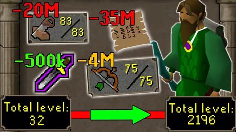 OSRS Money Making: 10 Ways to Earn 5+ Million GP/Hour