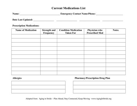 OTC Custody List