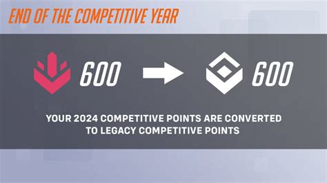 OW2 Competitive Points Farm: Conquer Your Competition