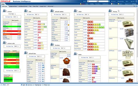 Obiee 11g Answers Dashboards More Reader
