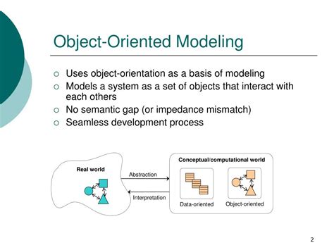 Object Oriented Modeling & Design Reader