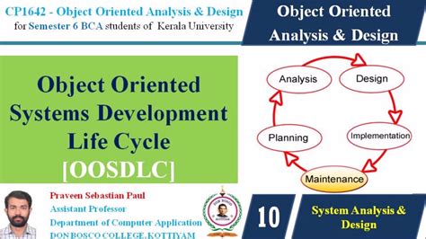 Object-Oriented Methods for Software Development Epub
