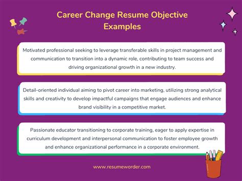 Objective In Resume For Career Change