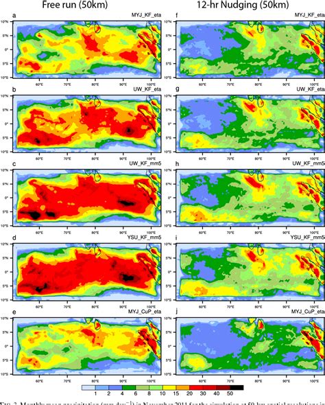 Observations of Surface-to-atmosphere Interactions in the Tropics PDF