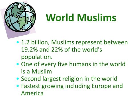 Observed by over 2 billion Muslims worldwide