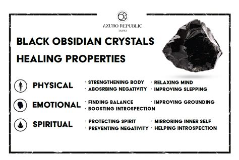 Obsidian's Protective Qualities