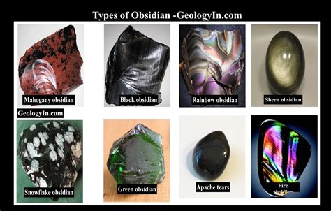 Obsidian: A Gem of Many Hues (2025)