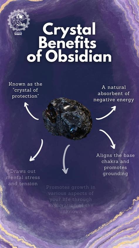 Obsidian Crystals: A Comprehensive Exploration of Their Properties, Uses, and Impact