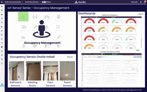 Occupancy Detection: A Comprehensive Guide to Enhancing Facility Management and Security