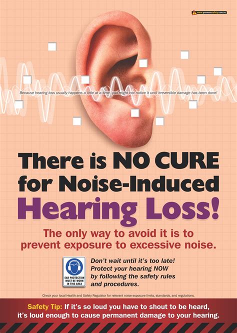 Occupational Hearing Loss Doc