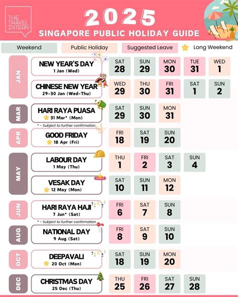 Oct Holiday Singapore: The Ultimate Guide to Making the Most of Your Break