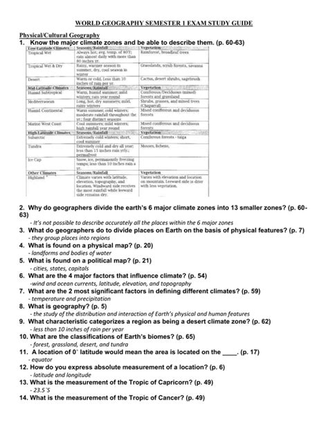 Odysseyware World Geography Semester Exam Answers PDF