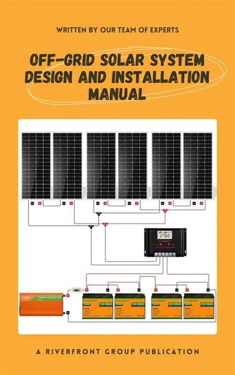 Off Clip On Instructions Ebook Epub