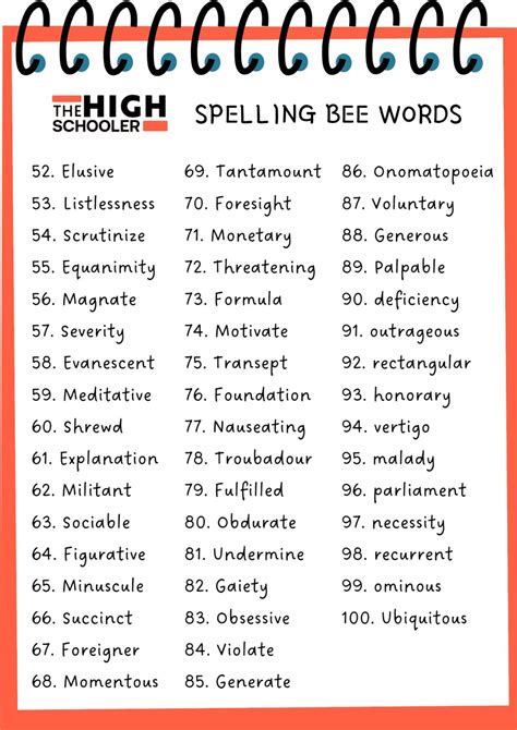 Off List Words For Regional Spelling Bee Ebook PDF