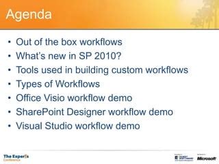 Office 2010 Workflow Doc