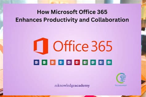 Office 365: Your Ticket to Collaboration and Productivity