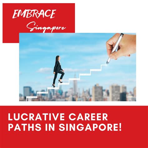 Office Jobs in Singapore: A Lucrative Career Path in the Lion City