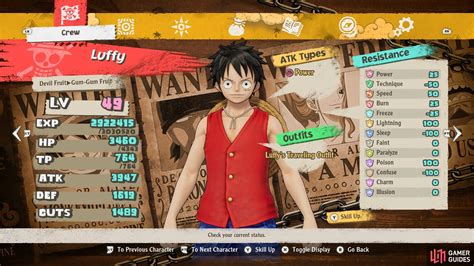 Official One Piece Character Stats