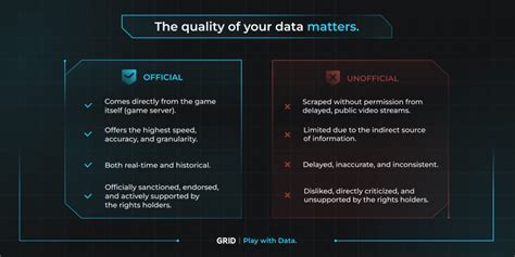 Official vs. Unofficial Gear: Know the Difference