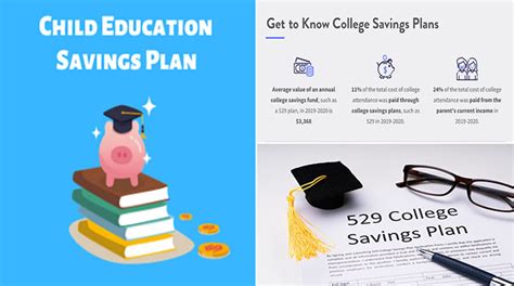 Ohio 529 Deduction: Supercharge Your Child's Education Savings