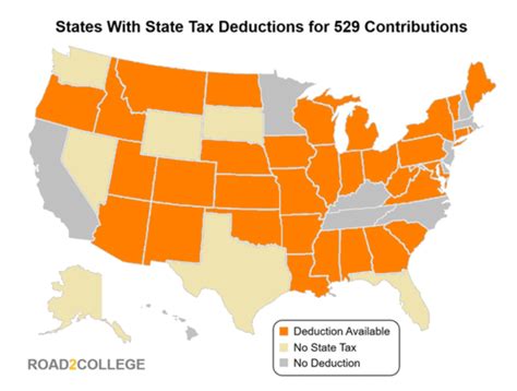 Ohio 529 Tax Deduction: A Comprehensive Guide to Saving for Your Child's Future