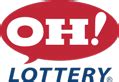 Ohio Lottery Rewards Catalog
