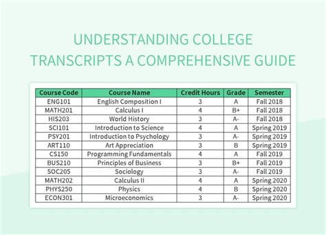 Ohlone College Transcript: A Comprehensive Guide for Students