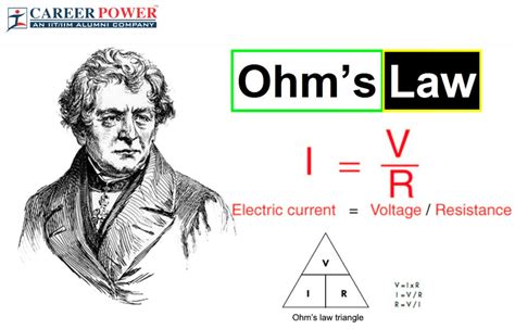 Ohm's Law: The Foundation of Resistance