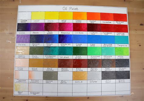 Oil Paint Colour Chart