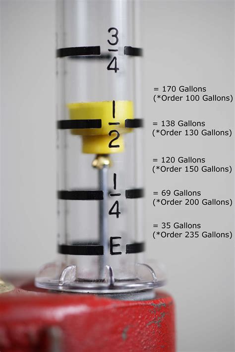 Oil tank gauging: