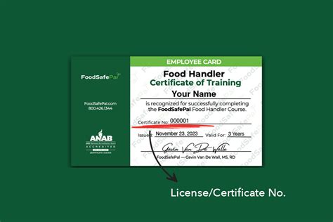 Oklahoma Food Handlers Permit: All You Need to Know